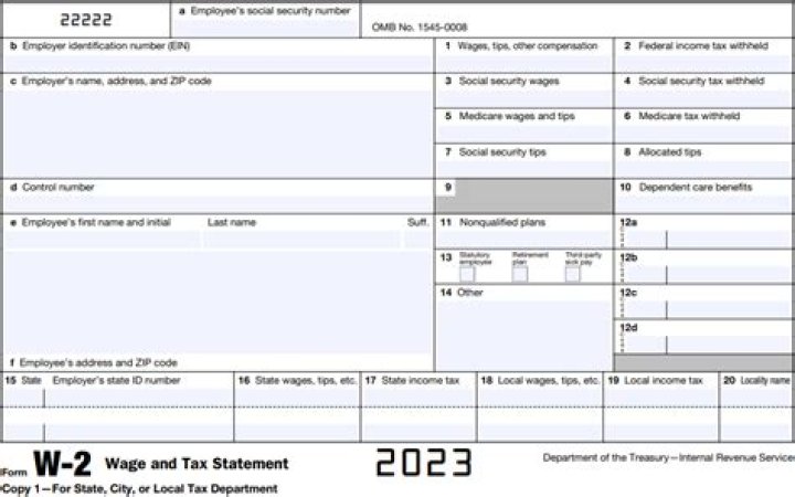 Does having multiple W2s affect your tax return?