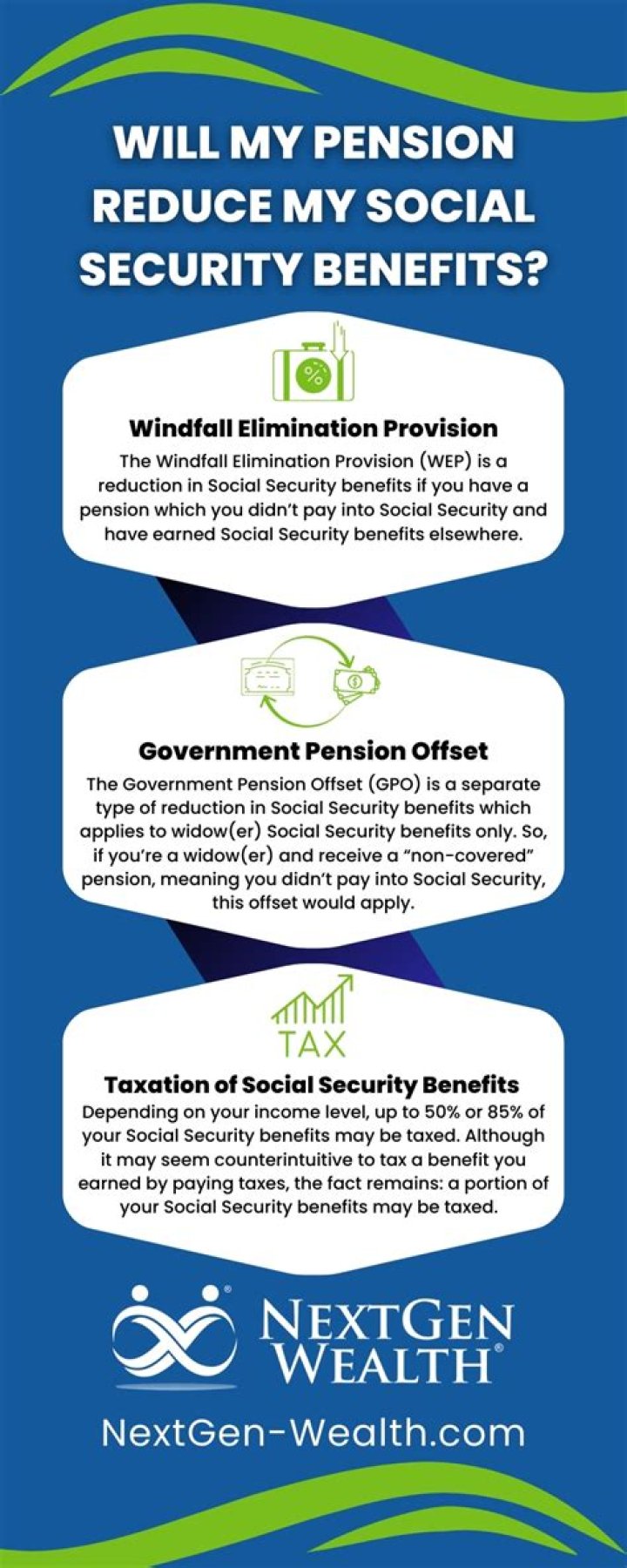 Does interest income reduce Social Security benefits?