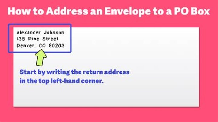 Does IRS use PO Box address?