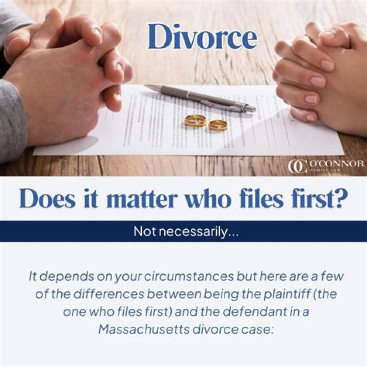 Does it matter who files first in a divorce case?