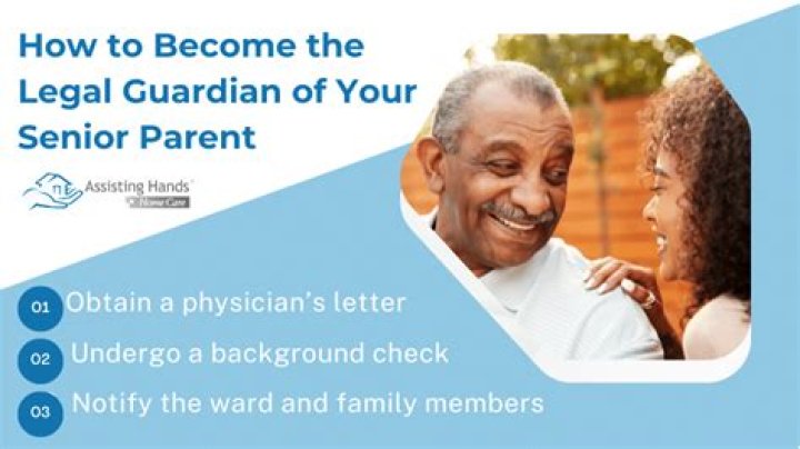 Does legal guardian mean parent?