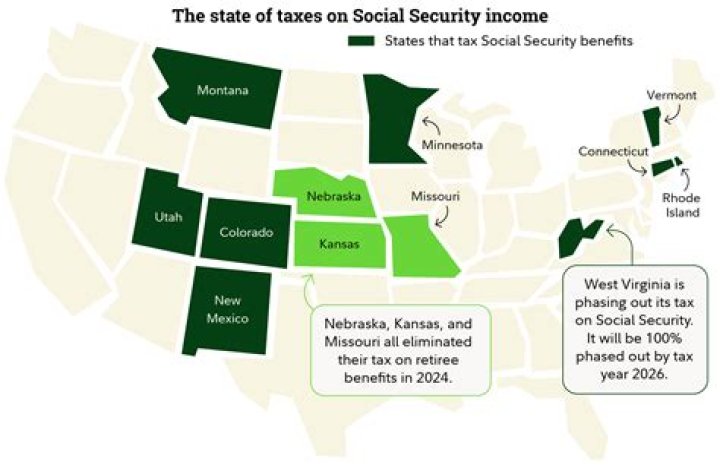 Does Louisiana tax your Social Security?