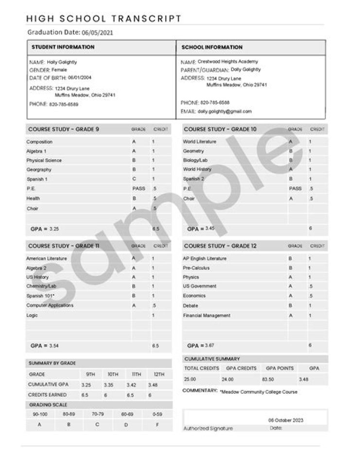 Does Ohio State require a transcript?