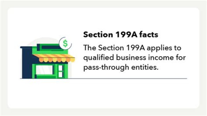 Does software qualify for 199A?