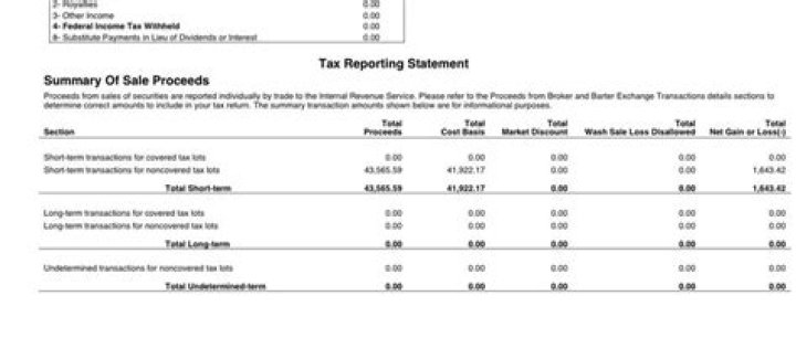 Does Square report cash transactions to IRS?