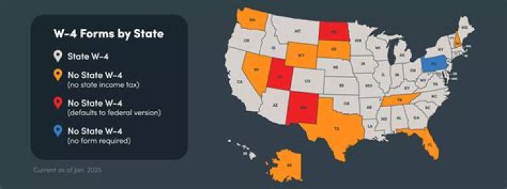 Does Tennessee have a state withholding form?