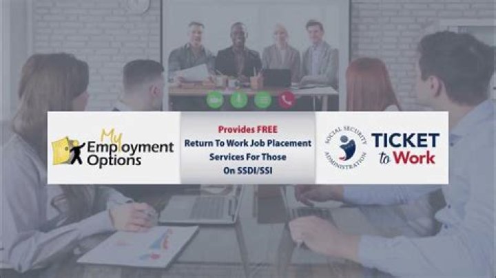 Does Ticket to Work Affect SSI?