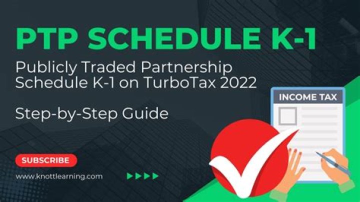Does TurboTax Premier handle k1?