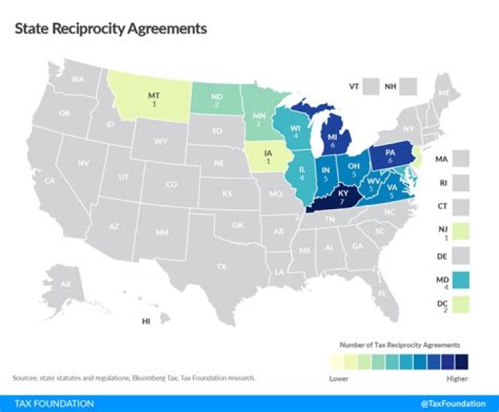 Does Virginia have tax reciprocity with North Carolina?