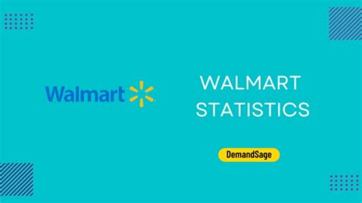 Does Walmart report to the work number?
