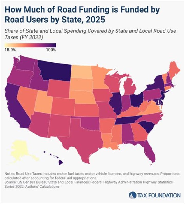 Does Wisconsin tax foreign income?