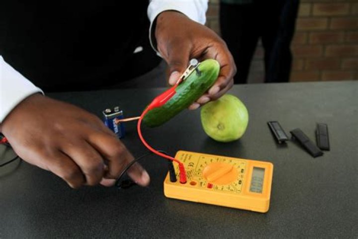 Education Technology and the Shift in How We Learn