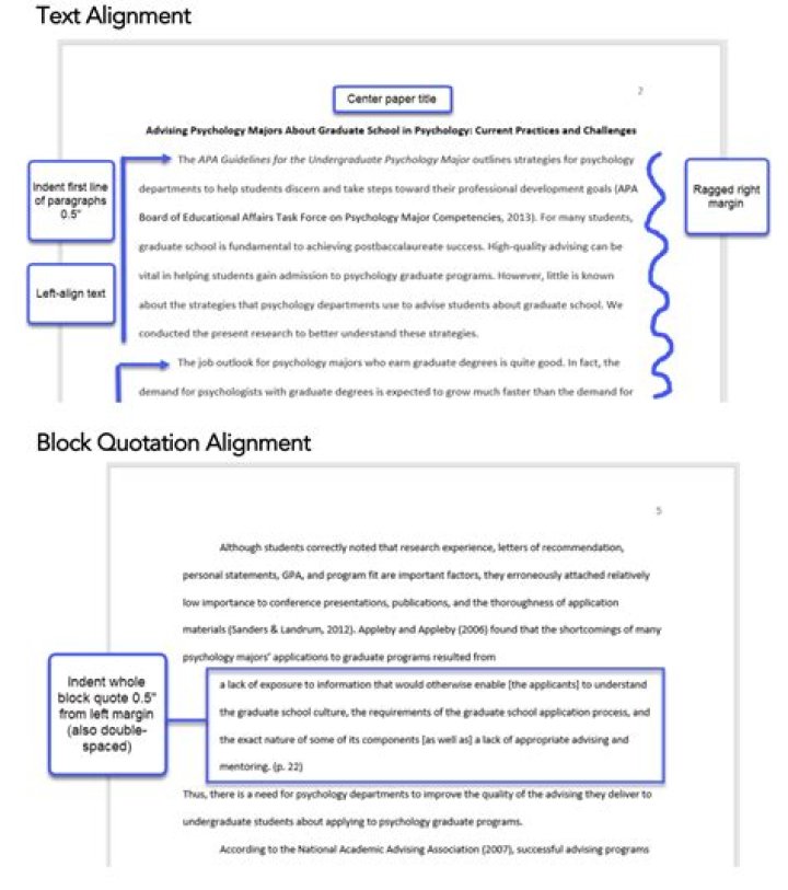 Formatting Your Dissertation Correctly