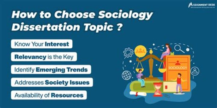 Getting Began On Your Sociology Dissertation