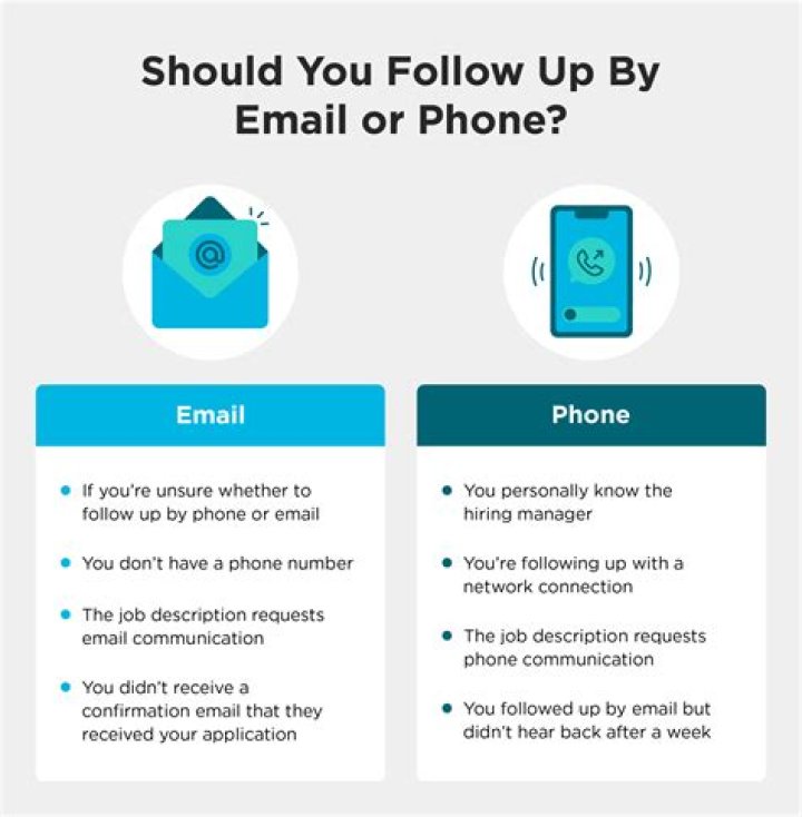 Have you ever been bonded mean on a job application?