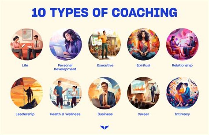 Here Are 5 Ways A Business Coach Can Help You To Increase Your Business