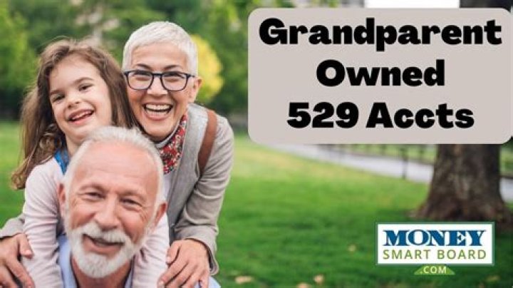 How a grandparent owned 529 account affect need based financial aid?