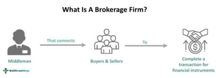 How are brokerage firms paid?