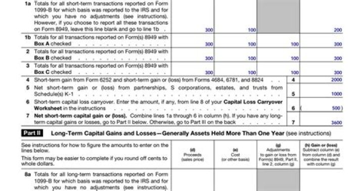 How are business losses calculated on a tax return?
