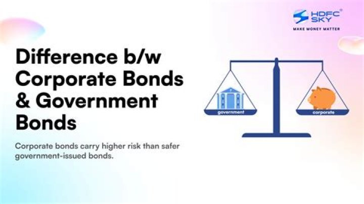 How are corporate bonds and government bonds different?