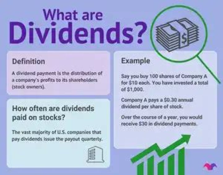 How are foreign dividends taxed in South Africa?