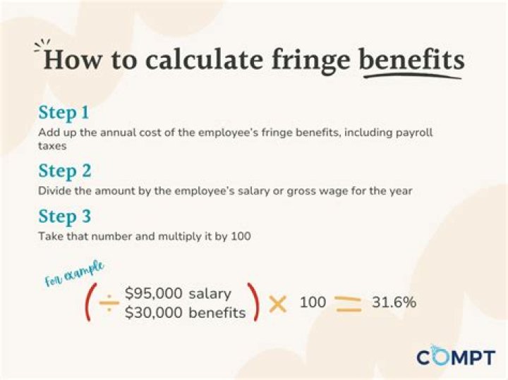 How are prevailing wage fringe benefits calculated?