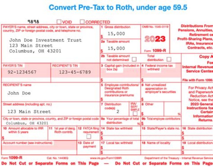 How are Roth conversions reported on 1099r?