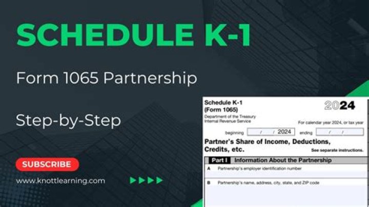 How are Schedule K-1 partnership withdrawals and distributions taxable?