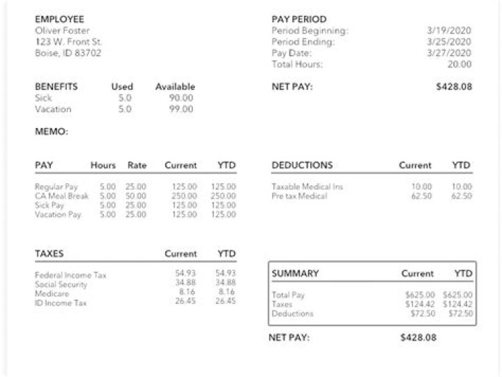 How are tips taxed on paycheck California?