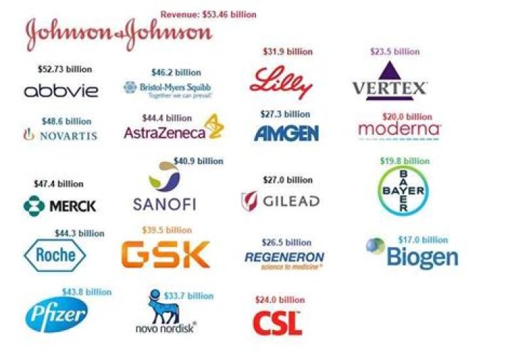 How big are the companies in New Jersey?