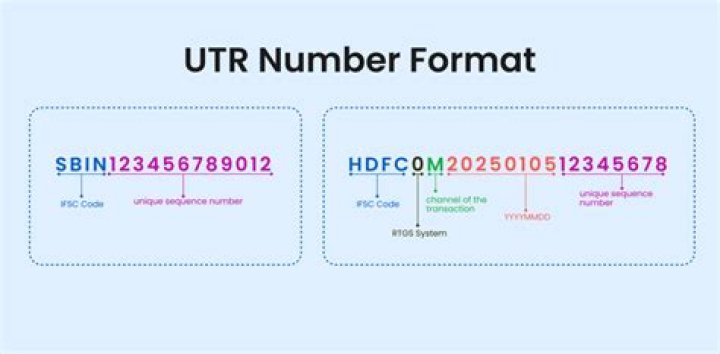 How can I close my UTR number?