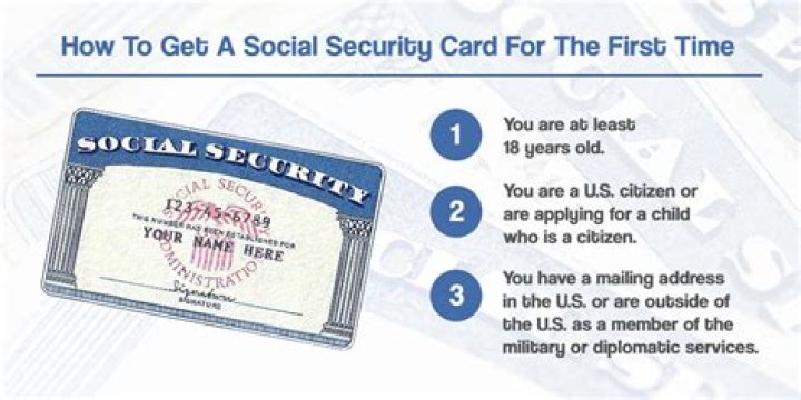 How can I get a Social Security card instantly?