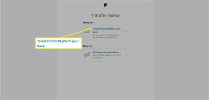 How can I get my money back from PayPal instantly?