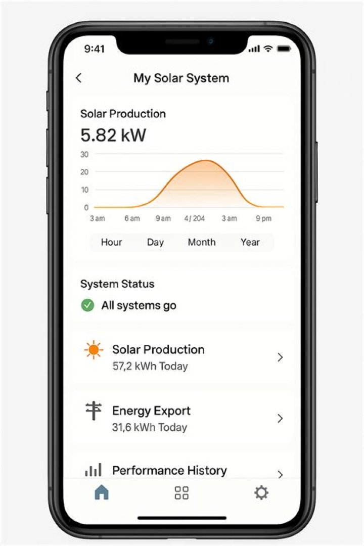How can I monitor my solar system?