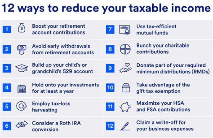 How can I reduce my tax trust?