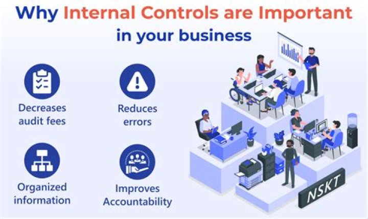 How can internal controls affect the business?