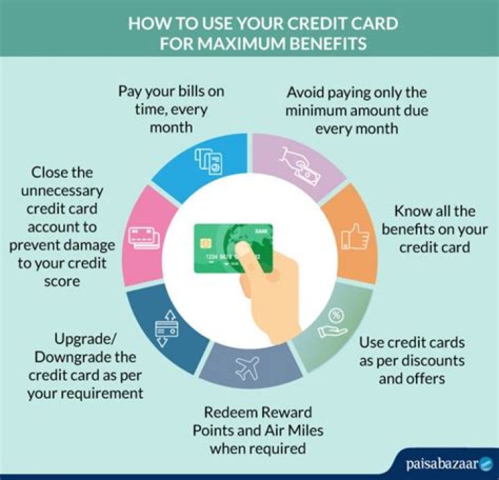 How can utilizing credit cards benefit you?