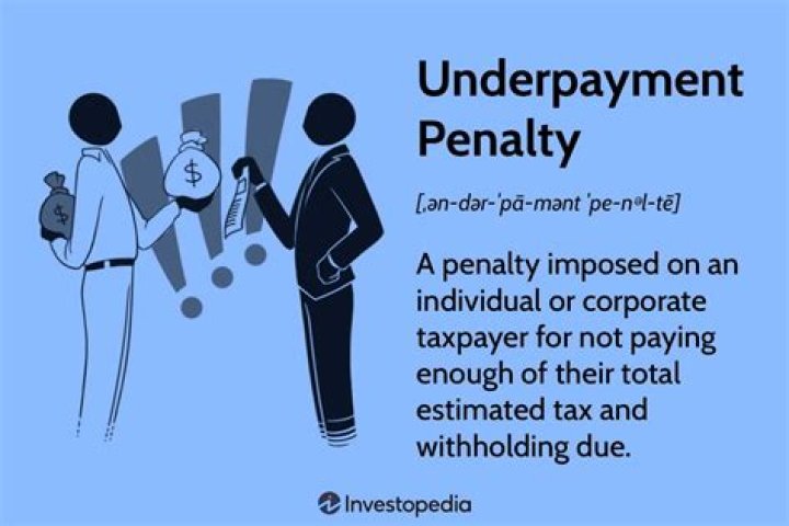 How can you avoid getting underpayment penalties from the IRS?