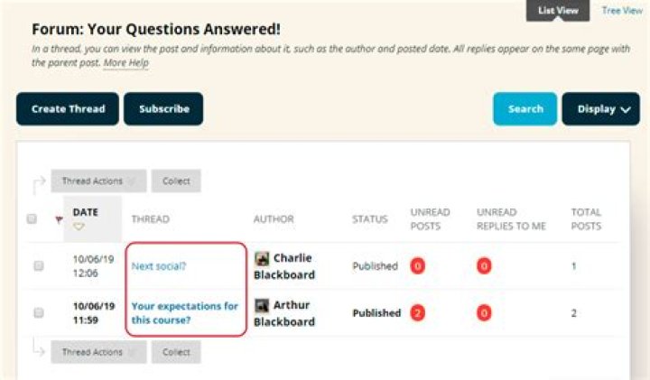 How can you ensure you are meeting the discussion board requirements in your class?