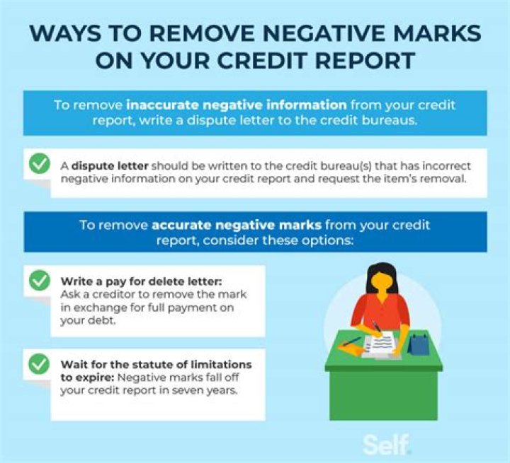 How can you get an error removed from your credit report?