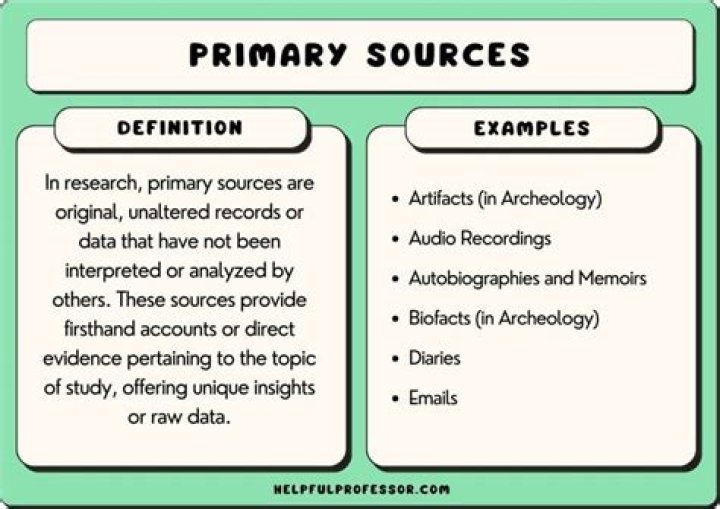 How can you identify a primary source?