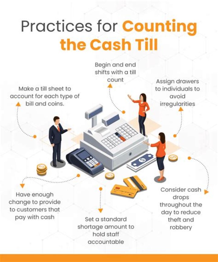 How can you send large amounts of money?