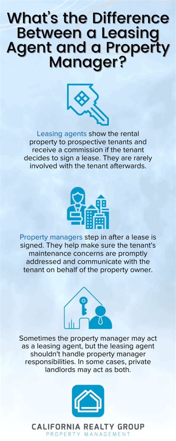 How do apartment leasing agents get paid?