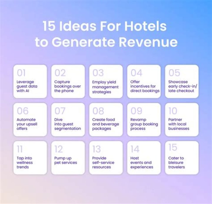 How do hotels generate revenue?