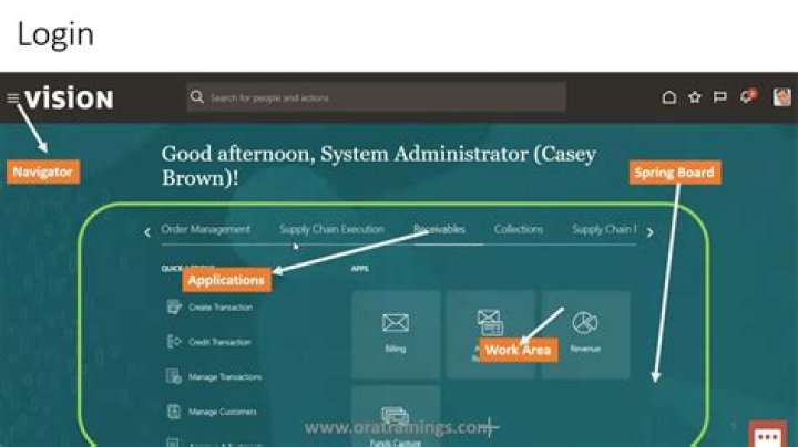 How do I access Platts data?