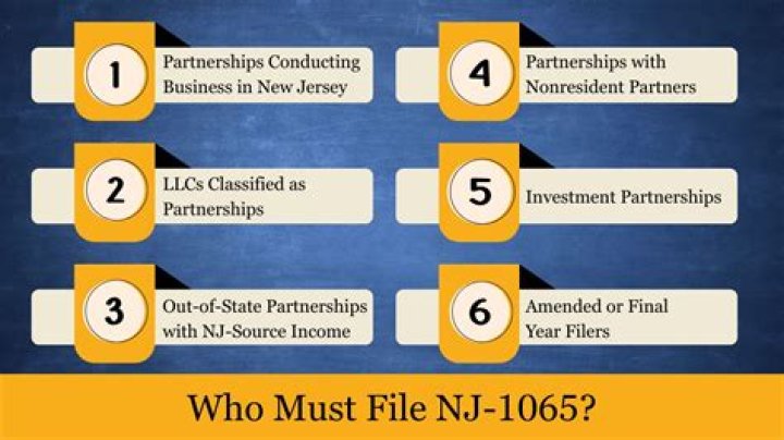 How do I amend my NJ-1065?