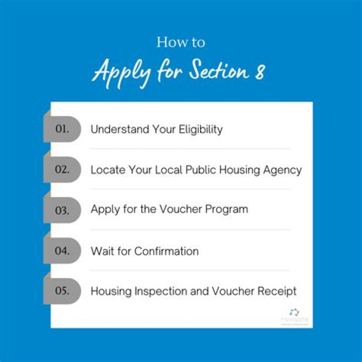 How do I apply for Section 8 in Georgia?