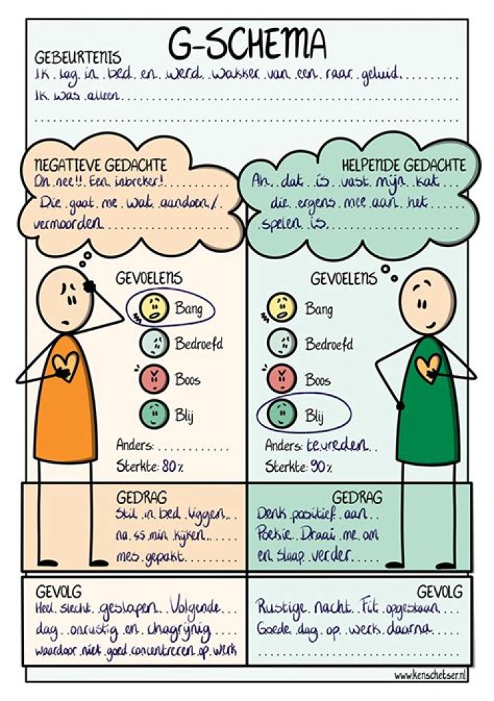 How do I avoid CGT in a divorce?