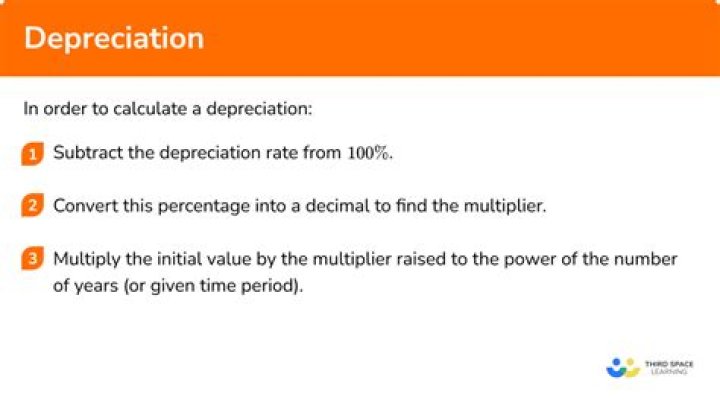 How do I calculate depreciation per hour?