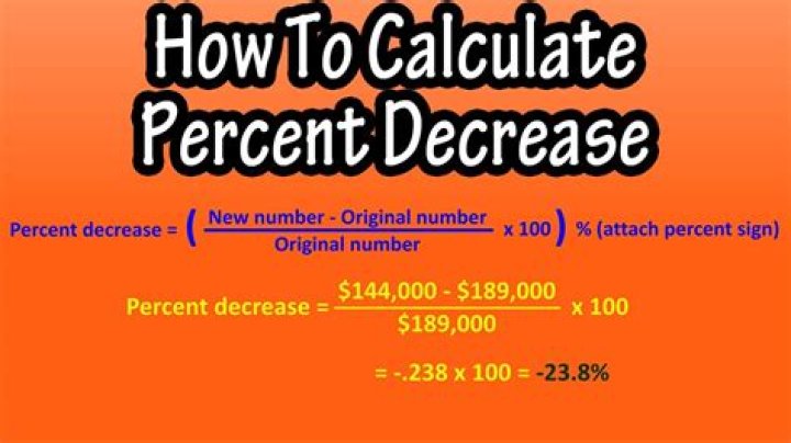How do I calculate EIC?